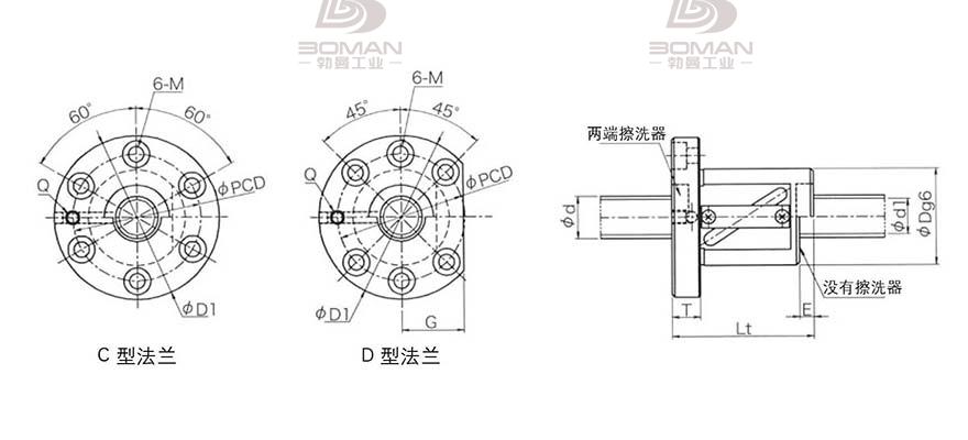 KURODA GR3204DS-DAPR 黑田精工丝杆规格说明